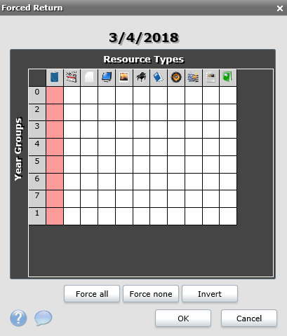 Setting a Force Return Date